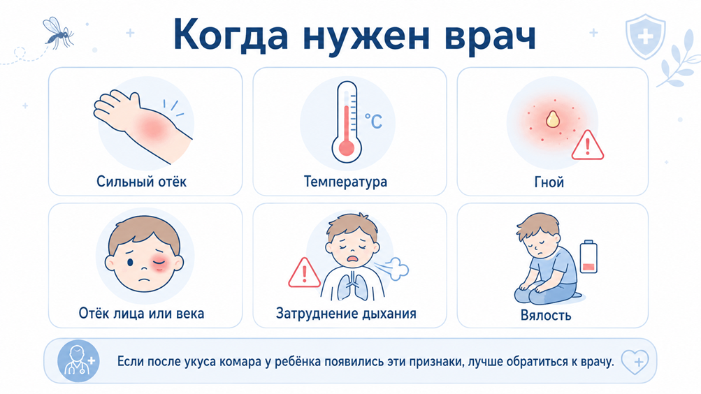 Азудол, средство после укусов комаров, блог, косметика