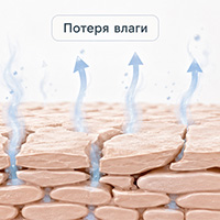Retinoids Cosmetics Lab, Ретиноиды, косметика, уход за кожей
