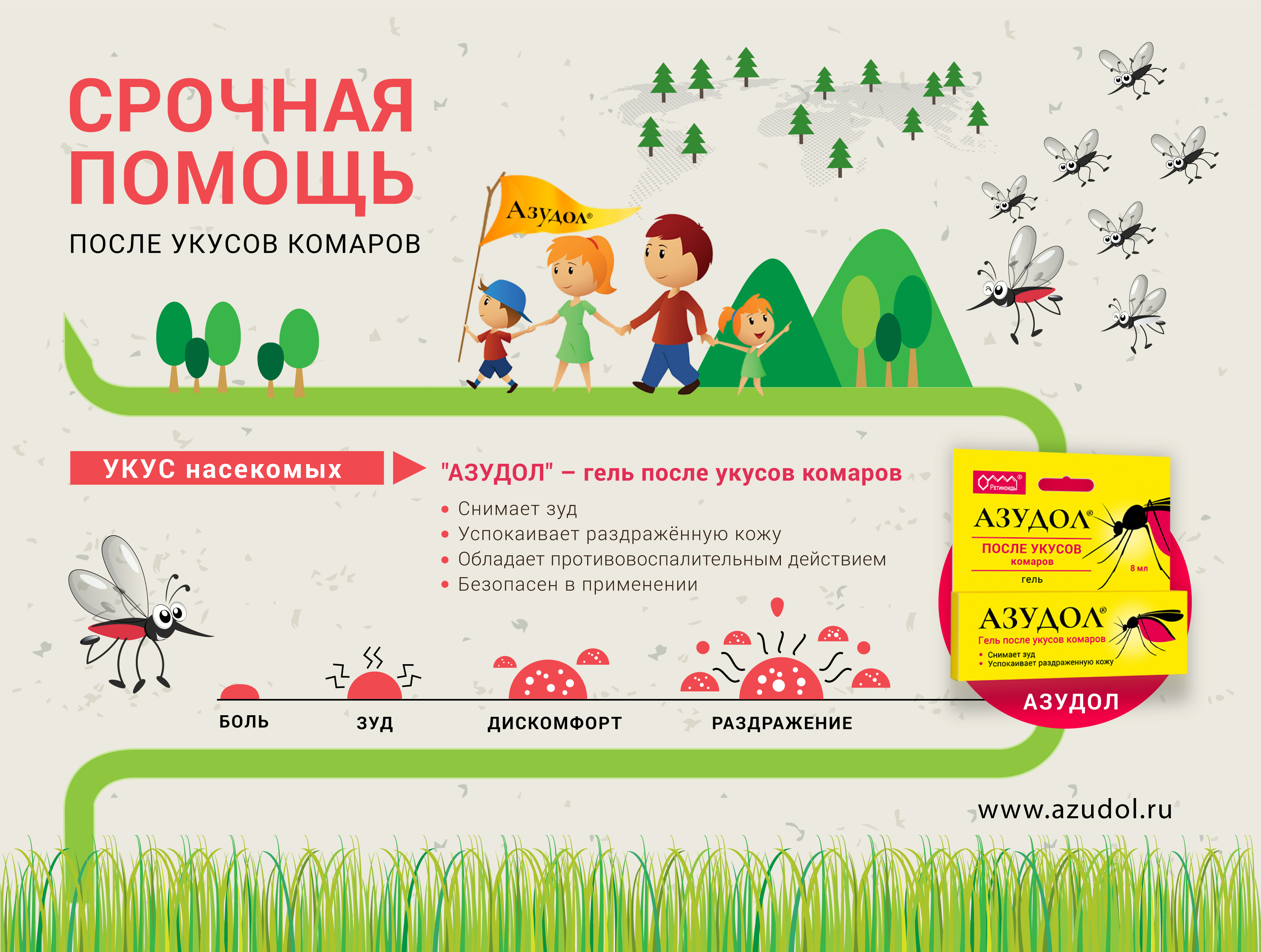 Инфографика, Азудол, средство от укусов комаров